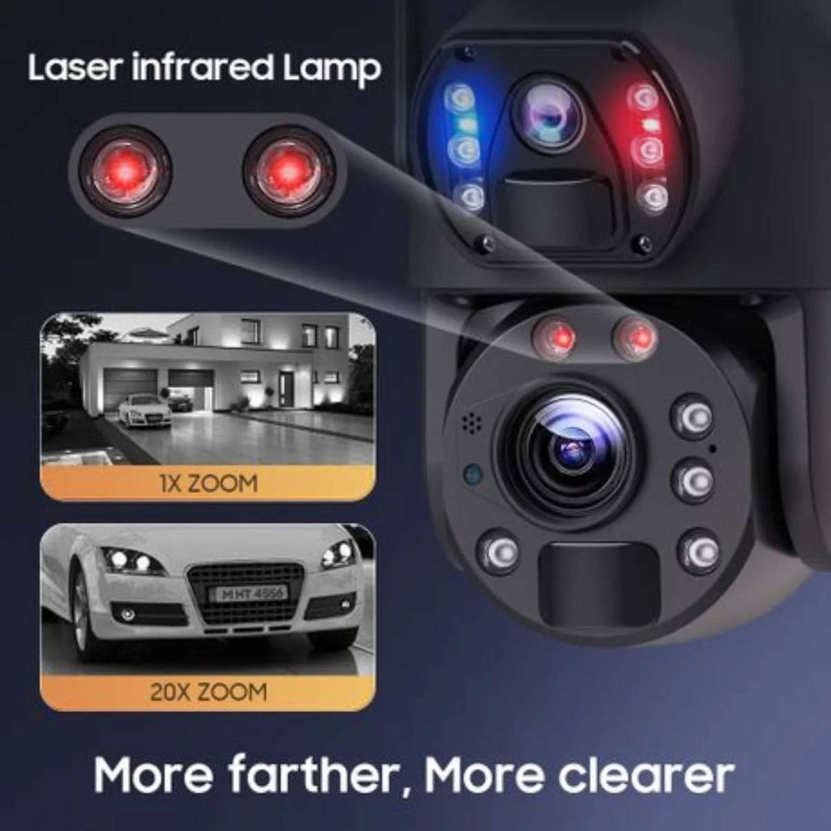 Wi-Fi Solar Dual Lens PTZ Camera 20X Zoom