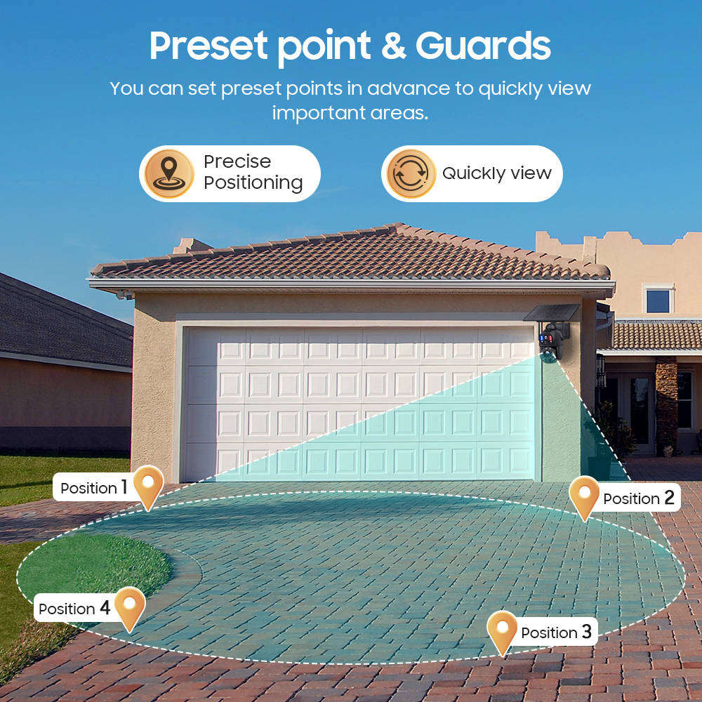 4G Solar Dual Lens PTZ Camera 20X Zoom