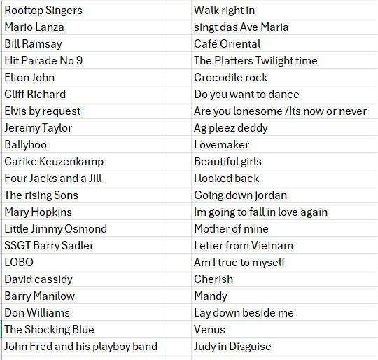 Elvis, Barry Manilow, Cliff Richard, Elton John.....Lot of 7 Singles