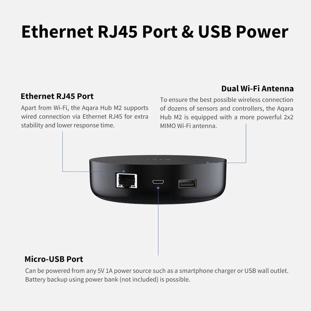 Aqara Hub M2 | HM2-G01