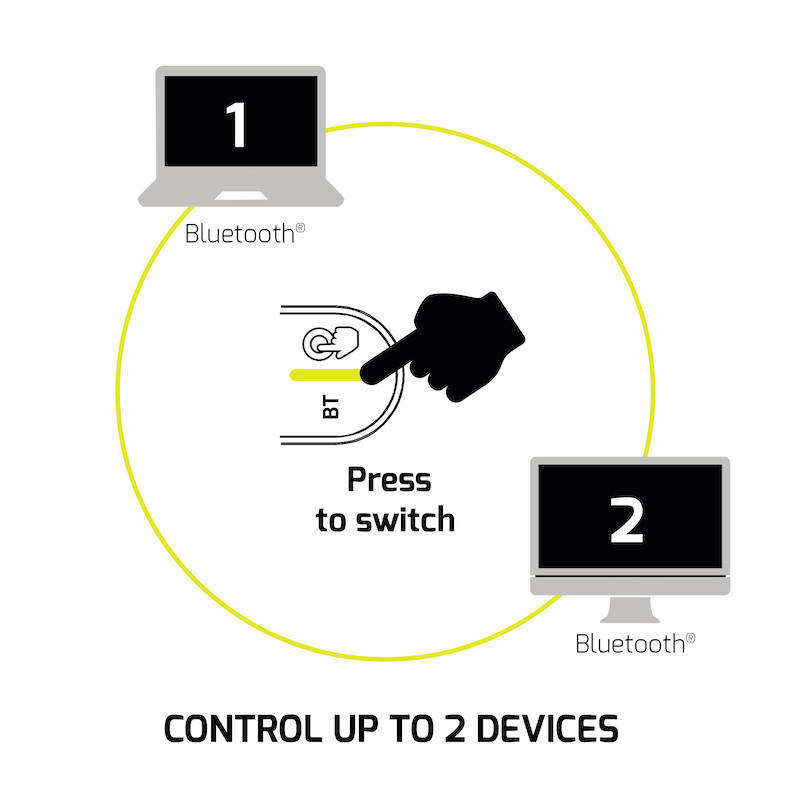 Port Connect Wireless Bluetooth Expert & Mac Mouse  Grey