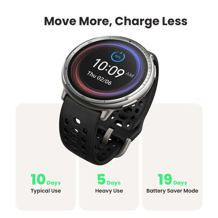 Amazfit Active 2 Sport Smart Watch 44mm **Brand new and unused**