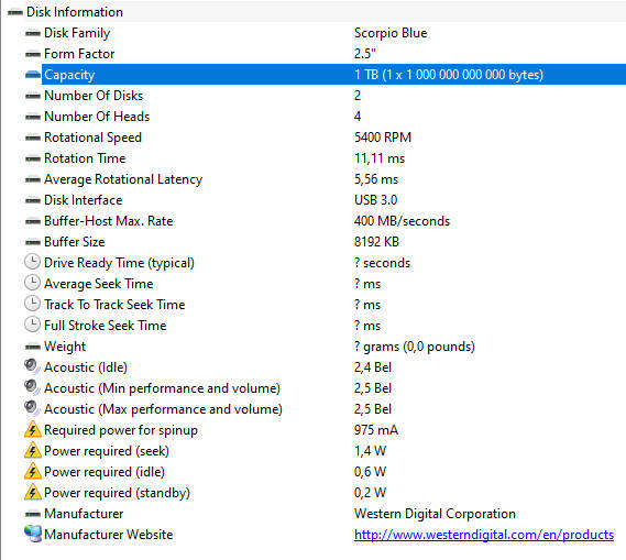 1TB External HDD