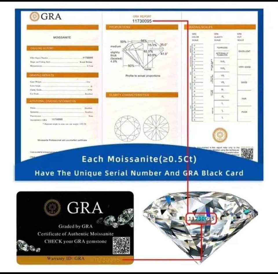 Diamond Ring 1ct Moissanite Diamond Ring Rose Gold