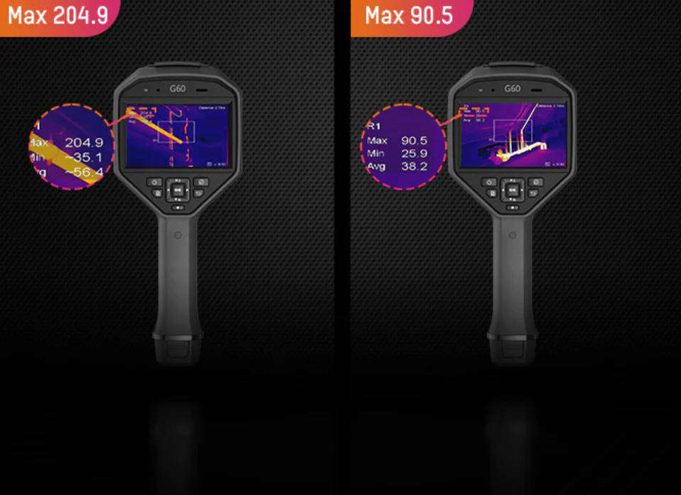 HIKMICRO HM-TP76-255VF/W-G60 640×480 Handheld Thermal Camera | Industrial | Used