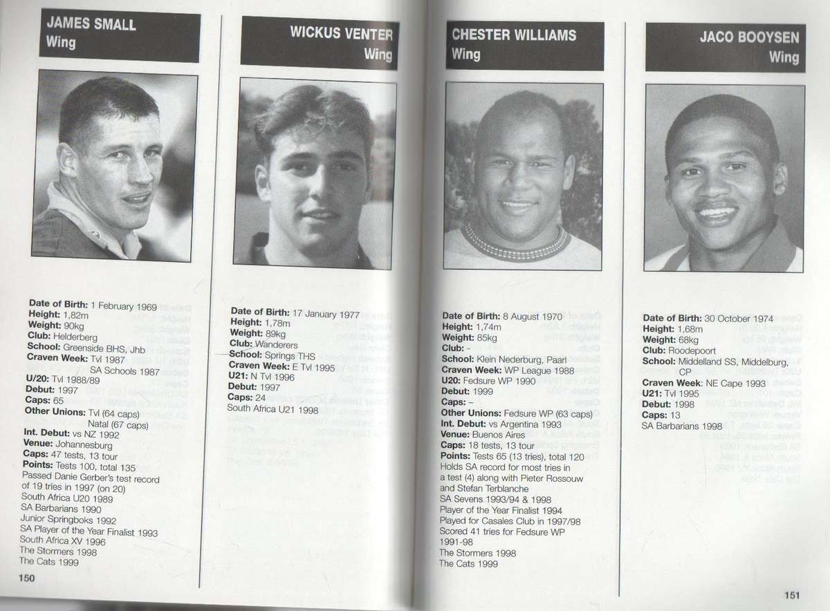 1999 WHO'S WHO OF SOUTH AFRICAN RUGBY - CHRIS SCHOEMAN (4TH EDITION 1999)