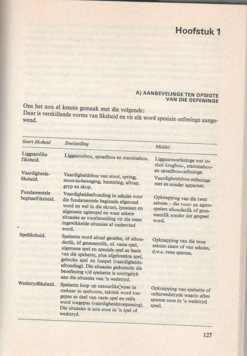 CRAVEN RUGBY HANDBOEK - DANIE CRAVEN ( 1970)