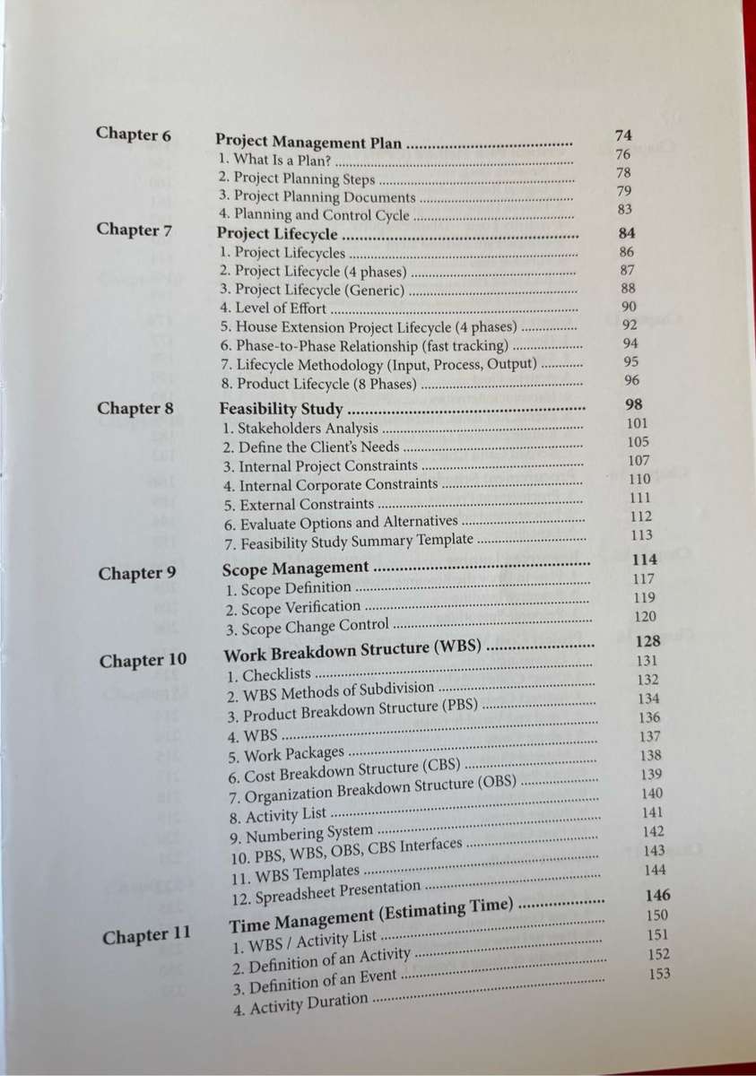 Fundamentals of Project Management Tools and Techniques Rory Burke