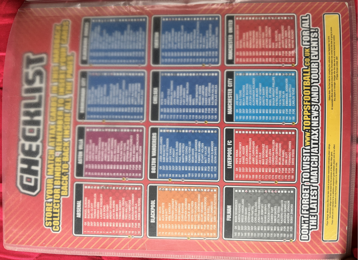 Premier League Topps Trading Card Game 364 Cards+ Binder