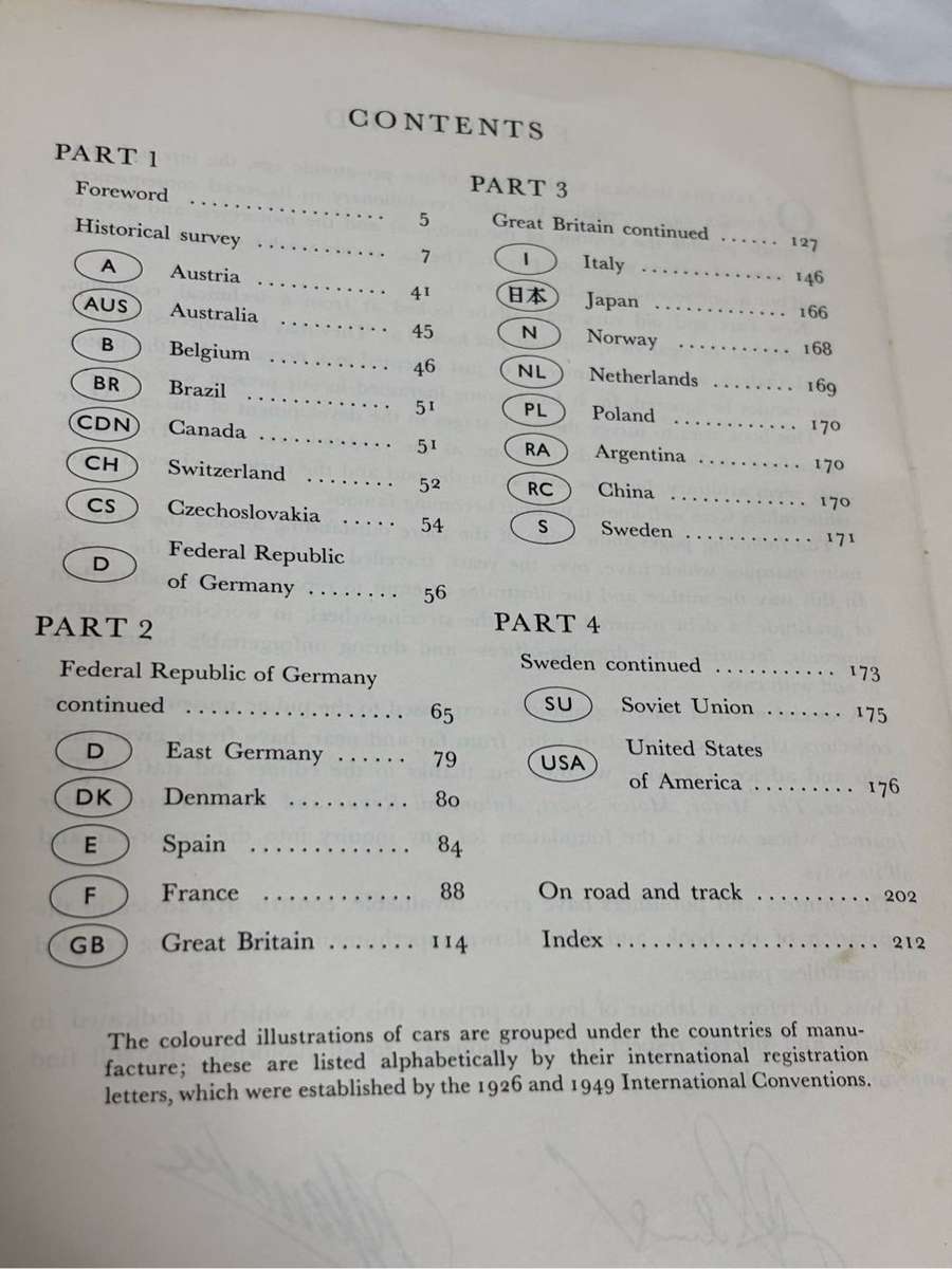 Books Cars of the World Part 1, 2 and 3