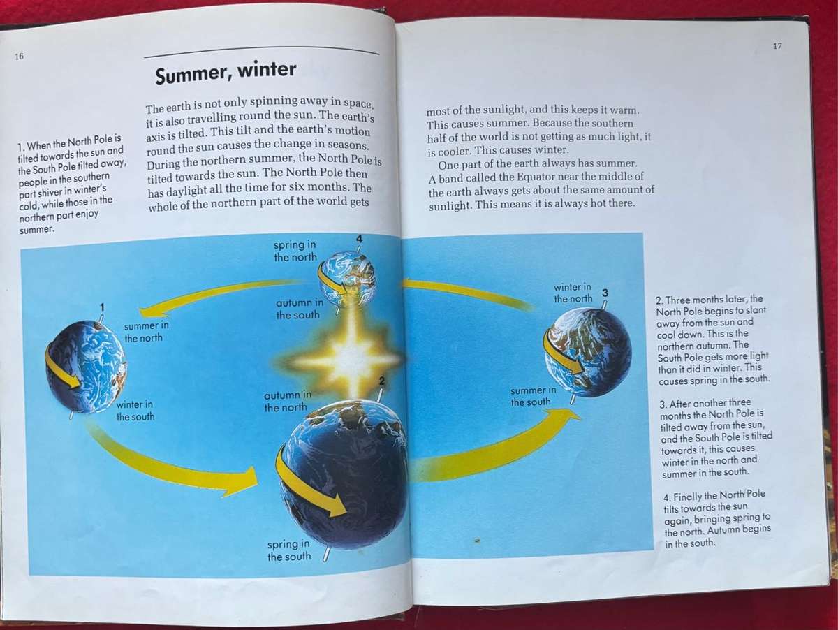 Childcraft The Universe 1988 Edition Rare Collectable Amazing Illustrations