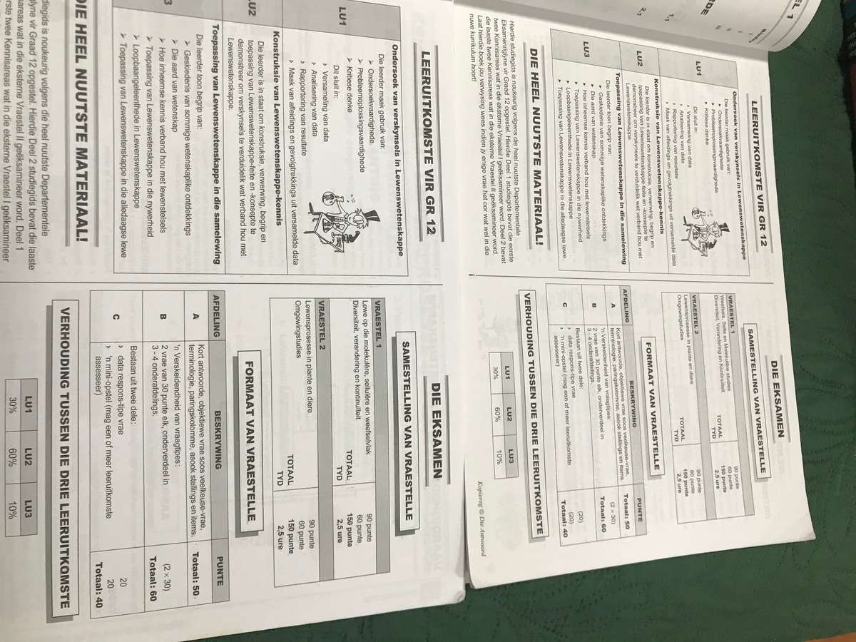 Graad 12 Lewenswetenskappe Deel 1 en Deel 2 die Antwoord reeks