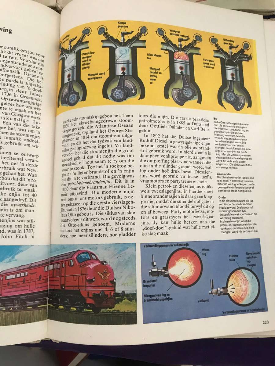 Junior Ensiklopedie Van Die Wetenskap x 4 boeke