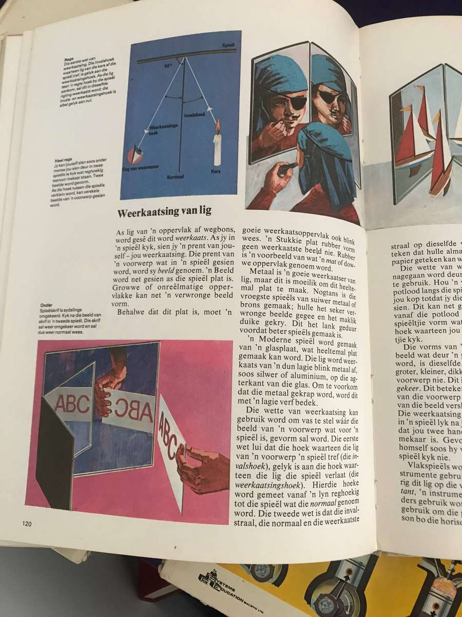 Junior Ensiklopedie Van Die Wetenskap x 4 boeke