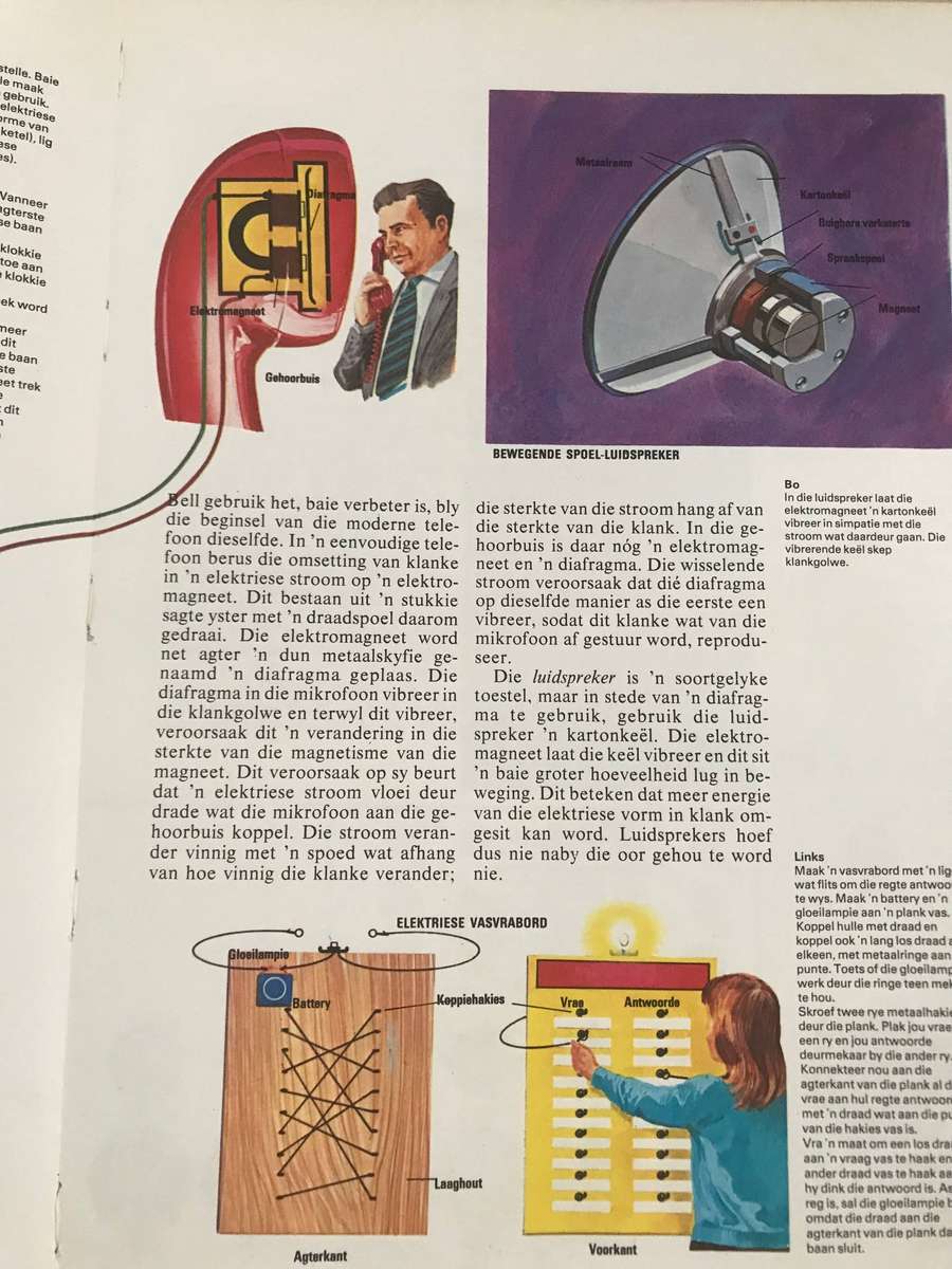 Junior Ensiklopedie Van Die Wetenskap x 4 boeke