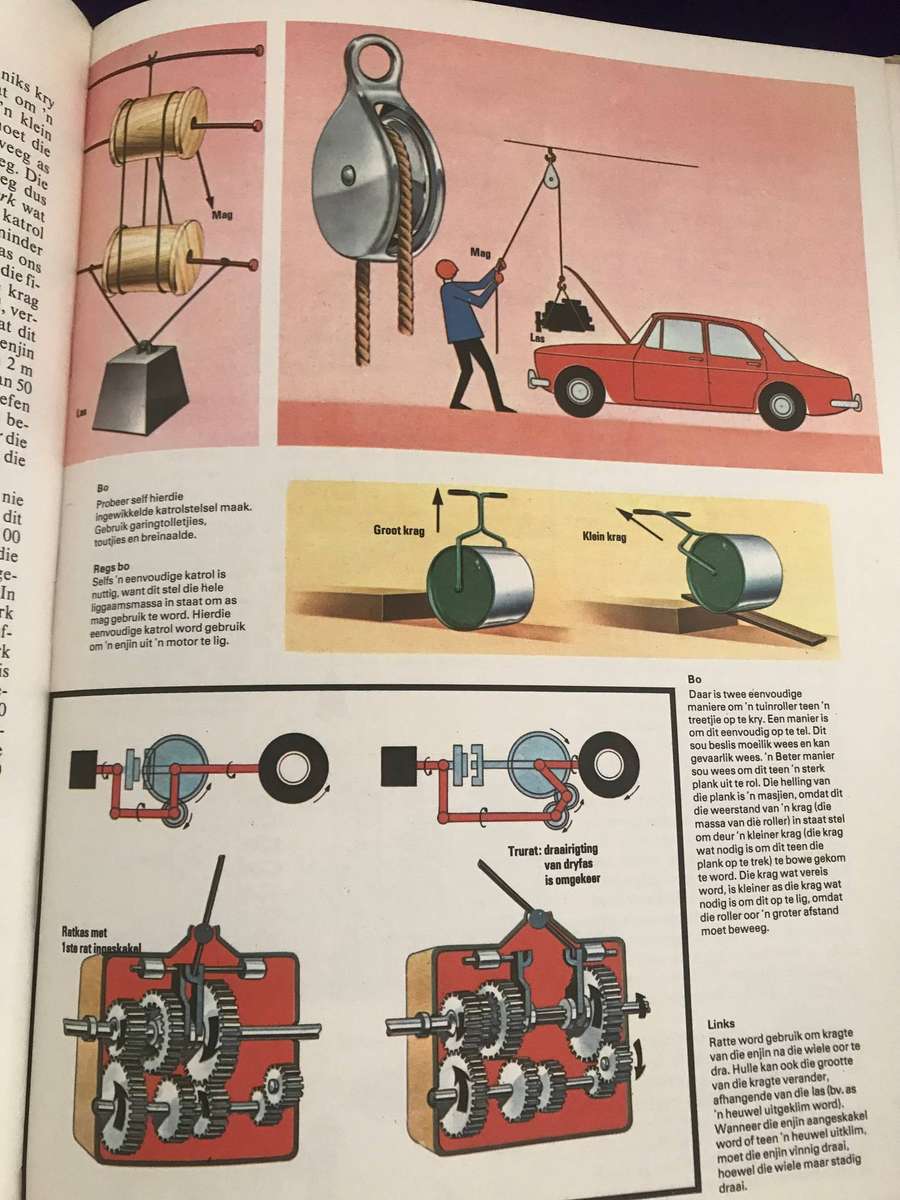Junior Ensiklopedie Van Die Wetenskap x 4 boeke