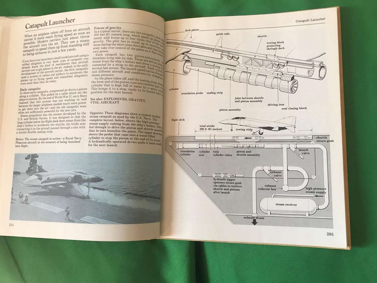 Growing up with Science : The Illustrated Encyclopedia of Invention  1-6 volume