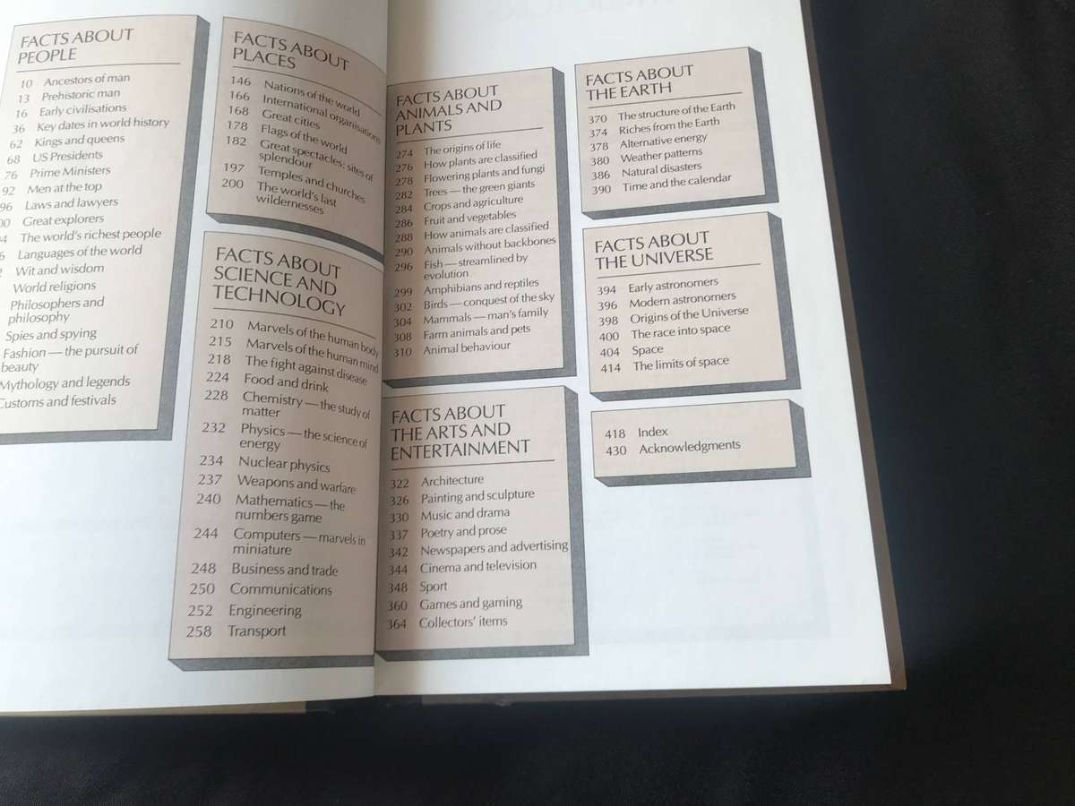 Book of Facts Readers Digest 1st edition 1985