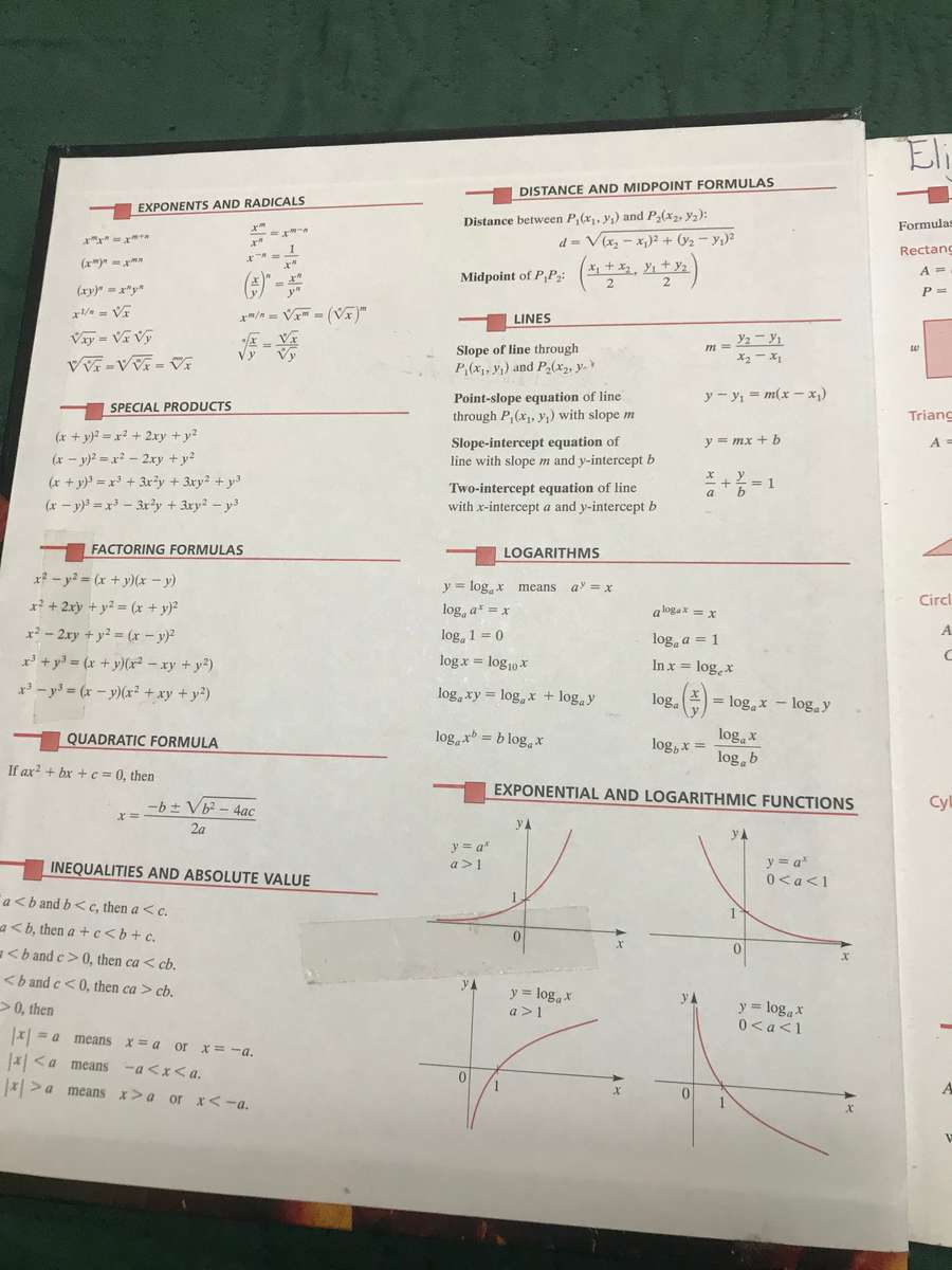 Precalculus : Mathematics for Calculus by Redlin, Scott Stewart and Janell Watson (Hardcover)3rd ed