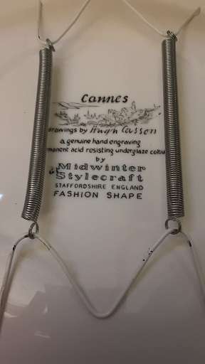 Staffordshire England Plate 22 cm