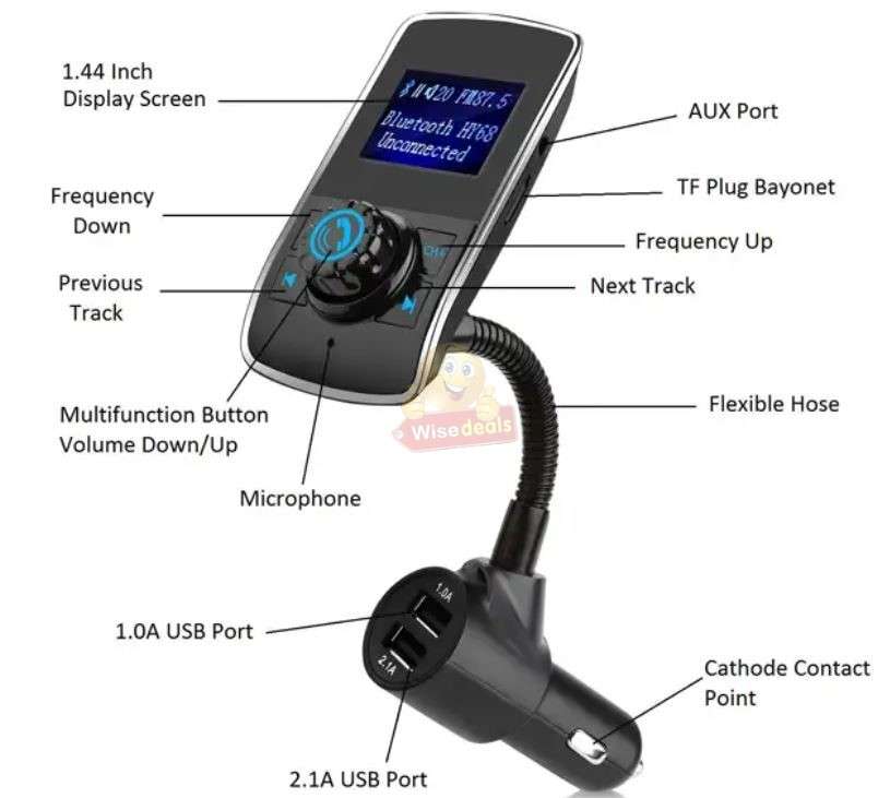Bluetooth FM Transmitter and Fast Charger Wireless Radio and Music Receiver
