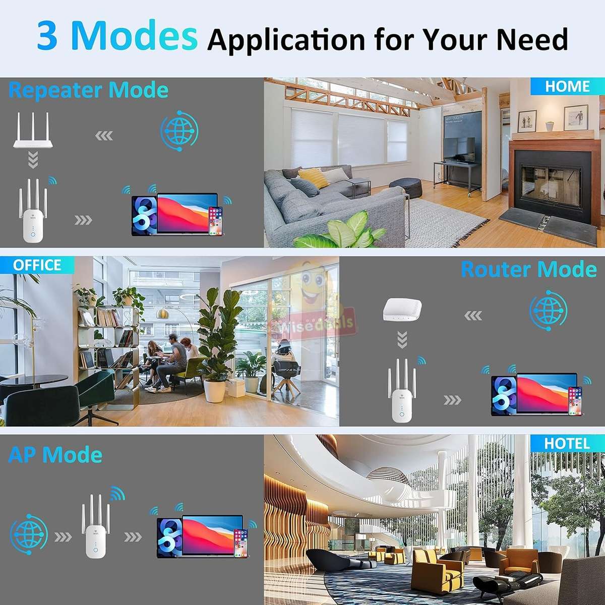 WiFi Extender, 4 Antennas for a Stronger Signal, Extend your WIFI signal up to 300m