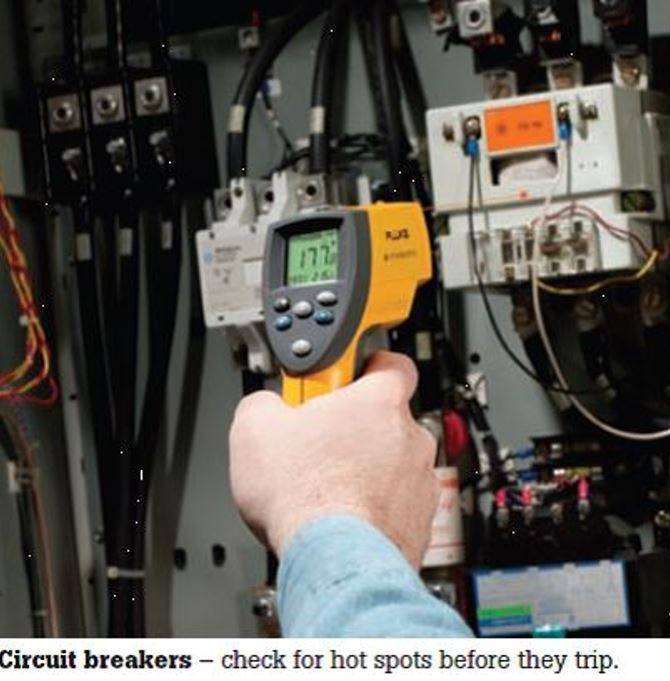 Digital Infrared Laser Thermometer