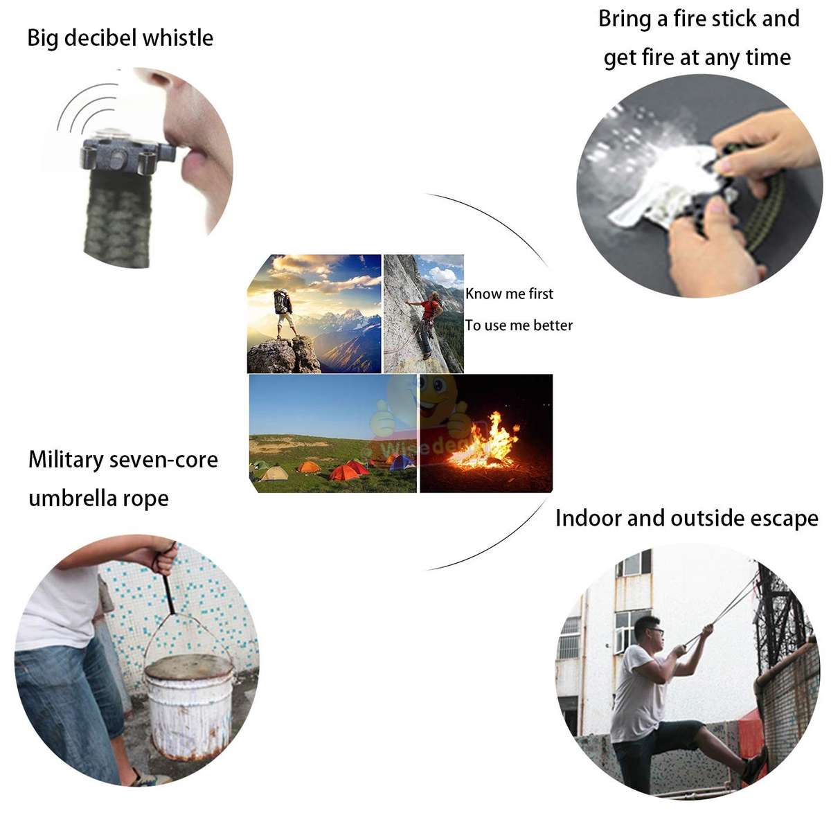 Survival Watch with lots of Features and Accessories