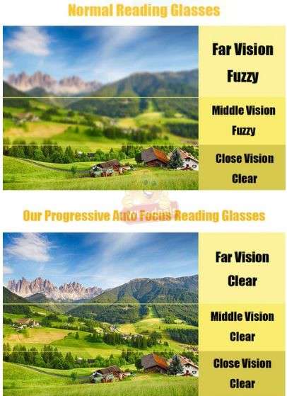 One Power Unisex Reading glasses power from .5X to 2.5X