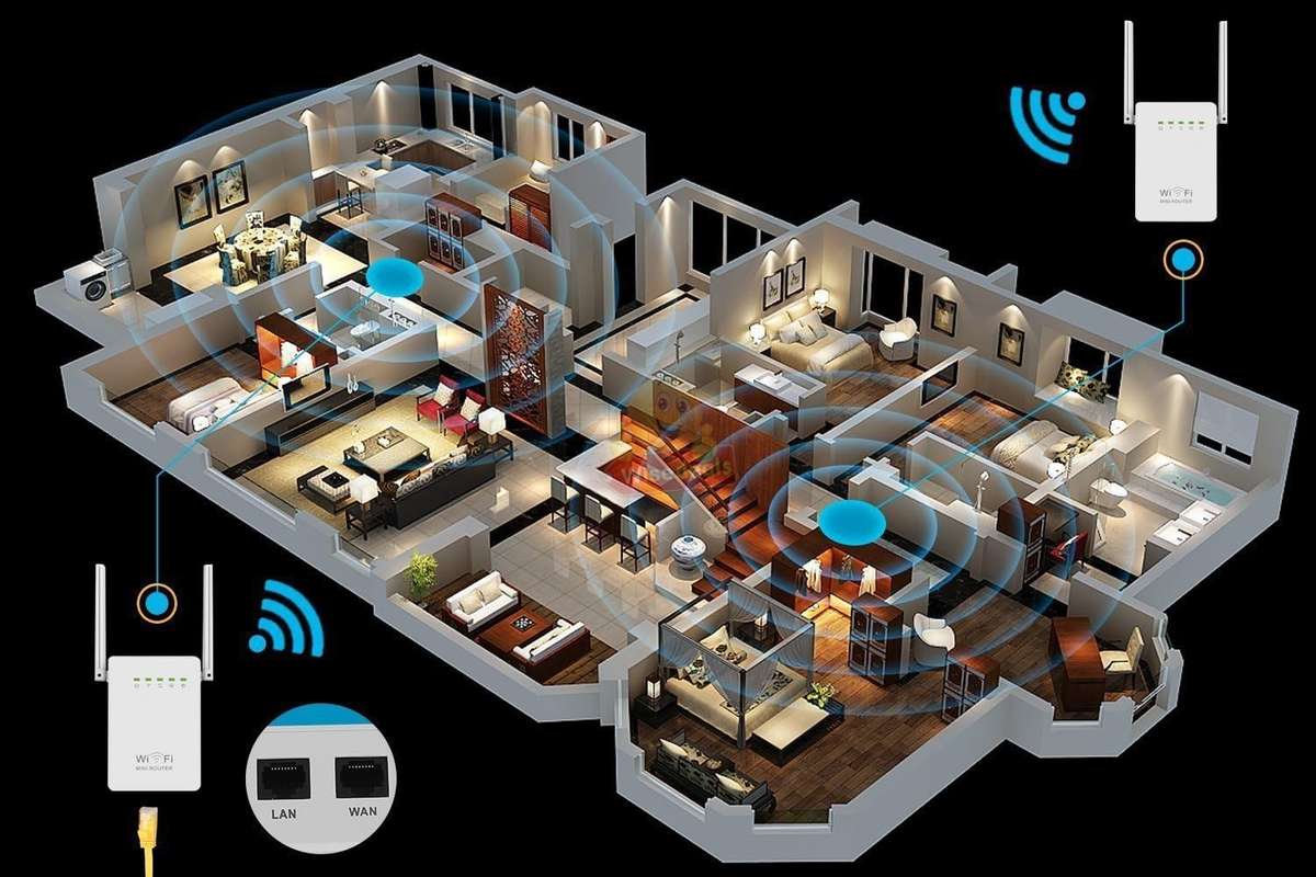 WIFI Extender and Mini Router to extend WIFI signal