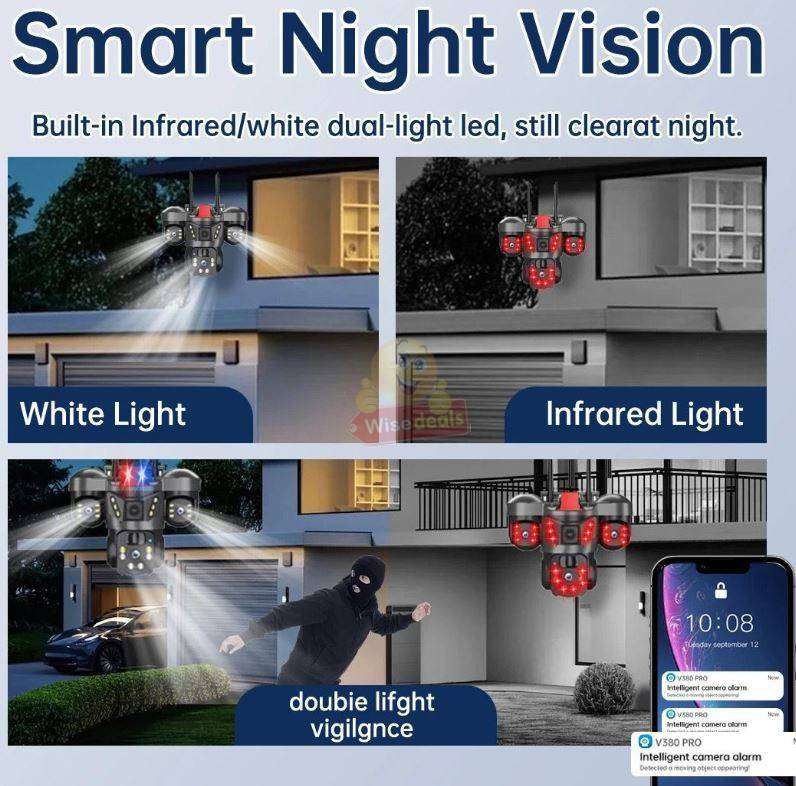 Latest AI Alarm 12MP 3-in-1 4G IP SOLAR Camera with Panel