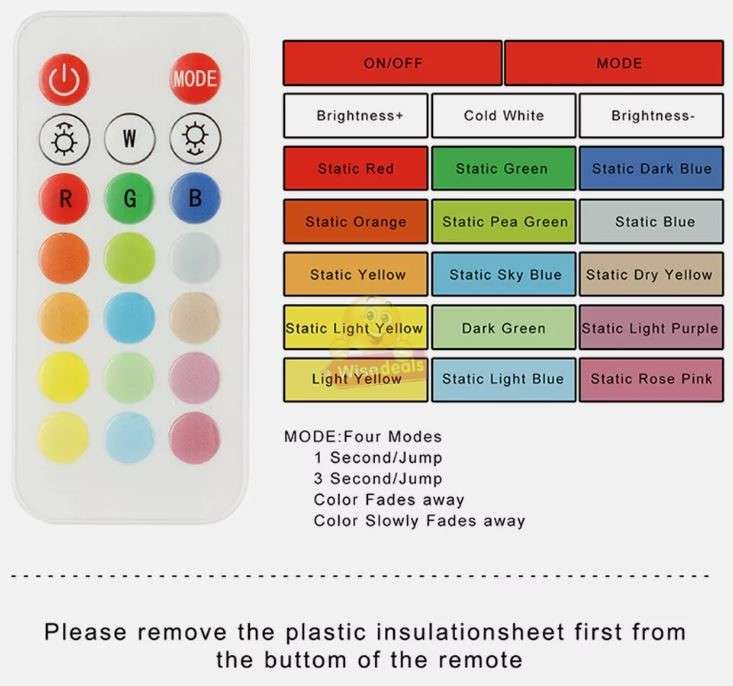 Smart RGB 16 Colour Night Light with 4 Dynamic Lighting Effects