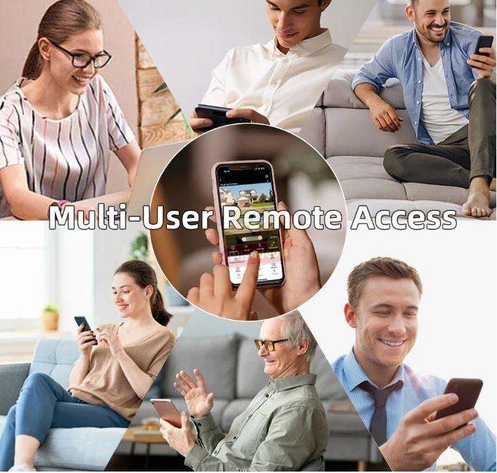 3 Camera Waterproof SOLAR IP WIFI or 4G (Sim Card) Camera