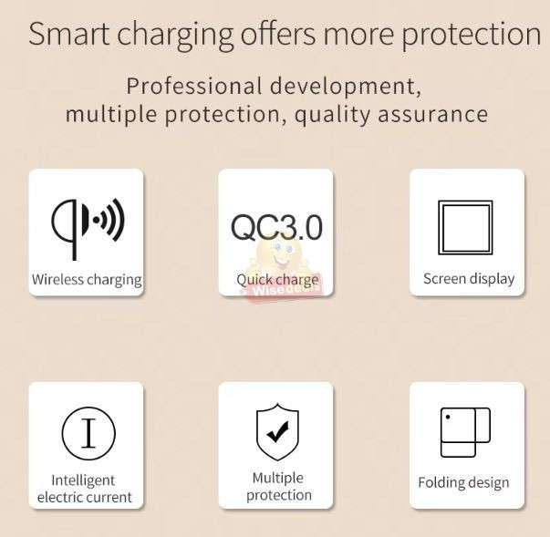 Multi-port USB Fast Charging Station Adapter with Wireless Charger