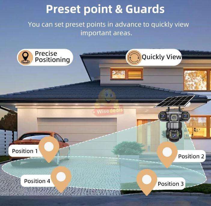 3 Camera Waterproof SOLAR IP WIFI or 4G (Sim Card) Camera