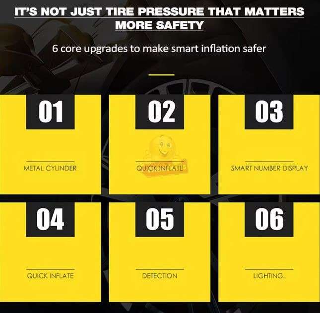 Air Compressor Tyre Inflator Accessory Kit