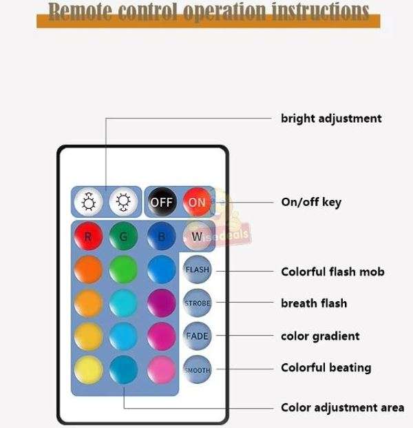 Different Colour Little Fat Bear LED Silicone Night Lamp