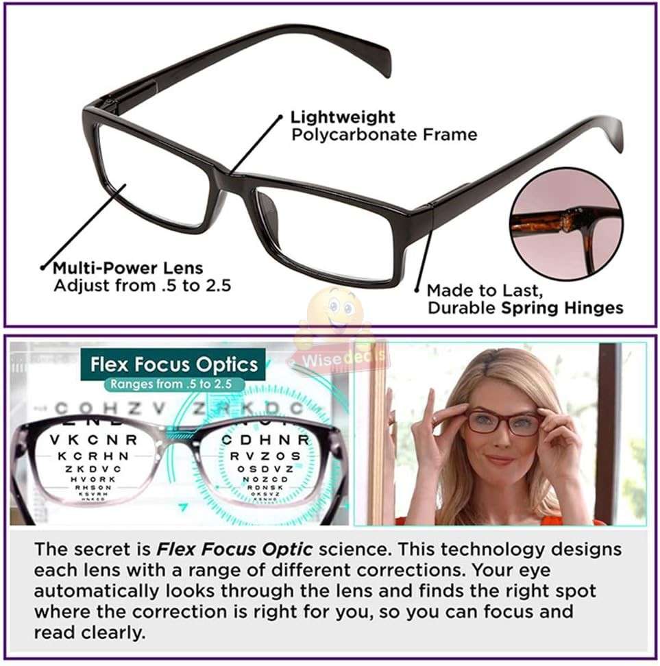 One Power Unisex Reading glasses power from .5X to 2.5X