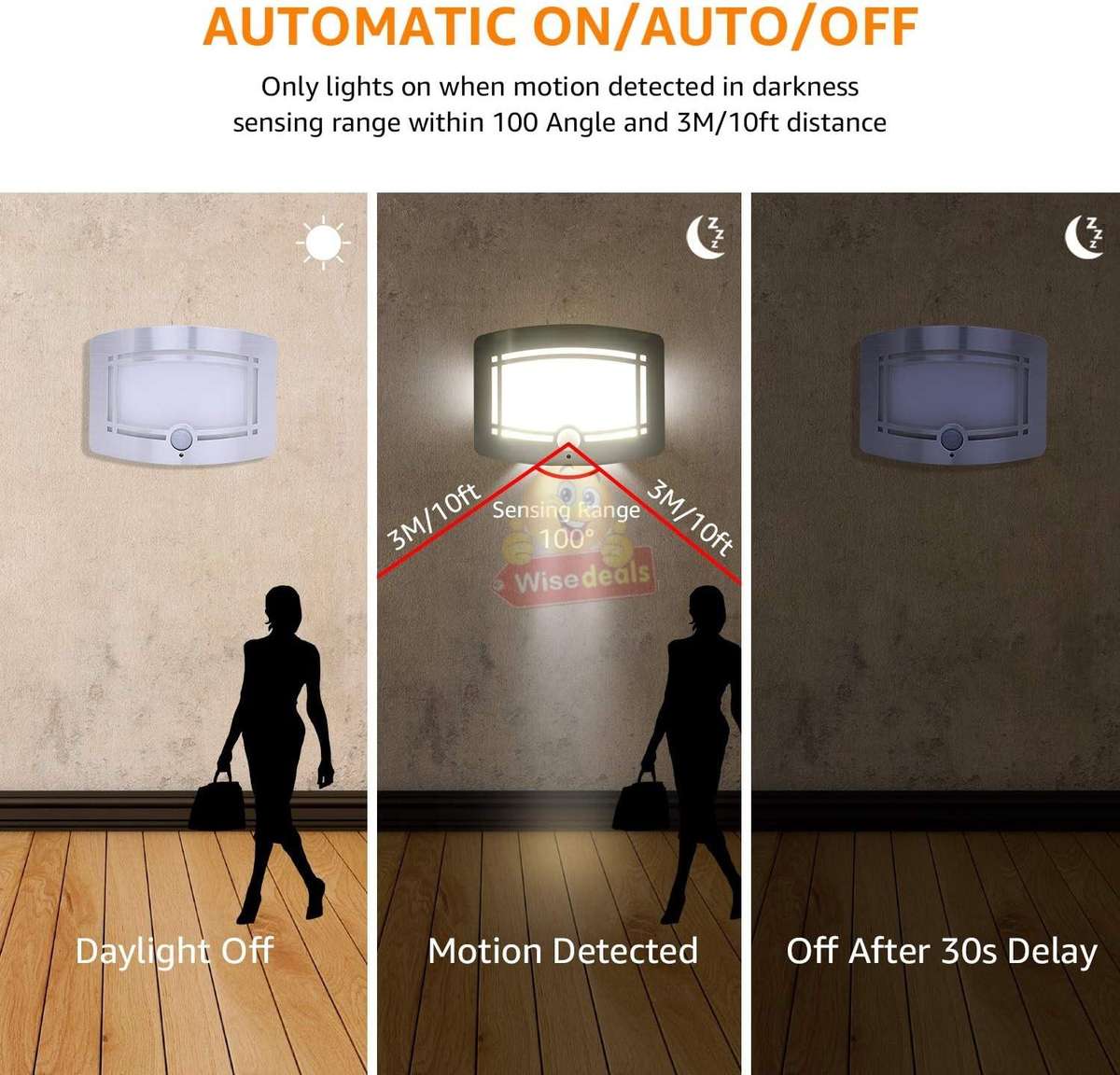 Motion Sensor LED Wall Sconce Light