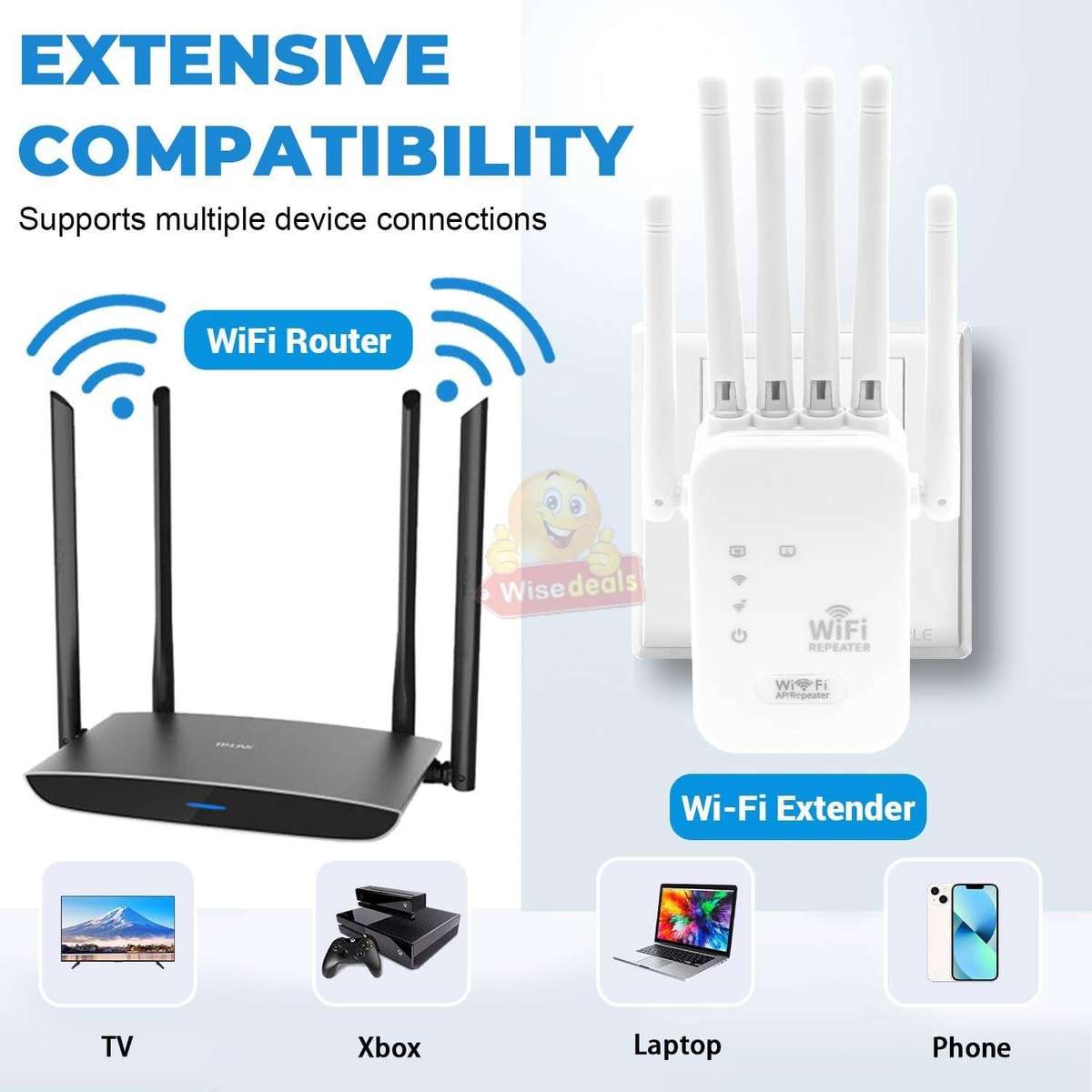 Secure Network Access WIFI Extender Repeater