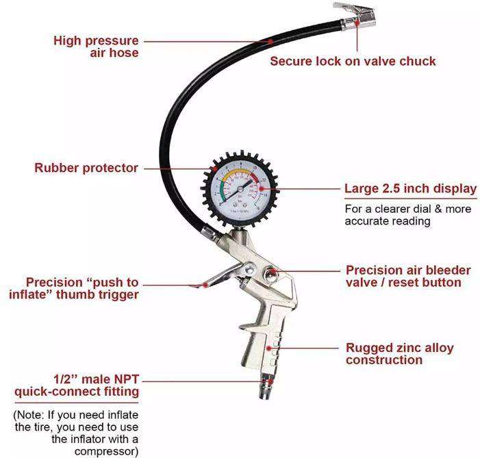 Digital Air Tyre Inflation gun
