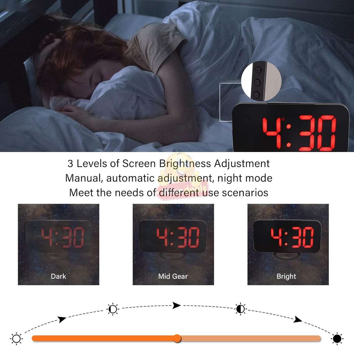 Large LED Display Digital Alarm Clock with Dual USB and AUX -Black & Red