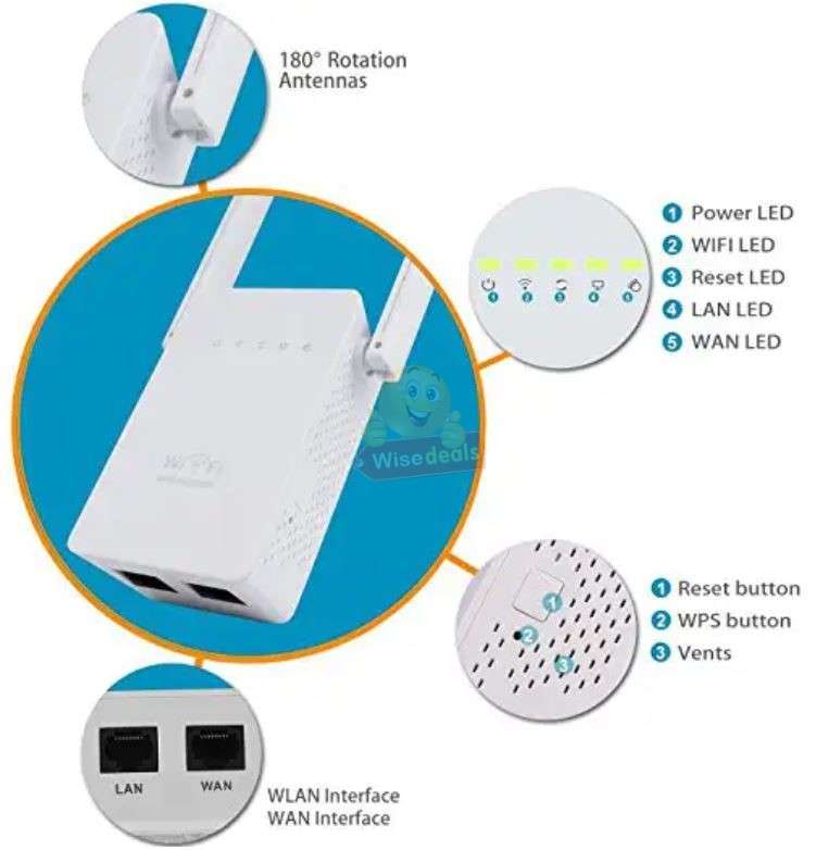 WIFI Extender and Mini Router to extend WIFI signal