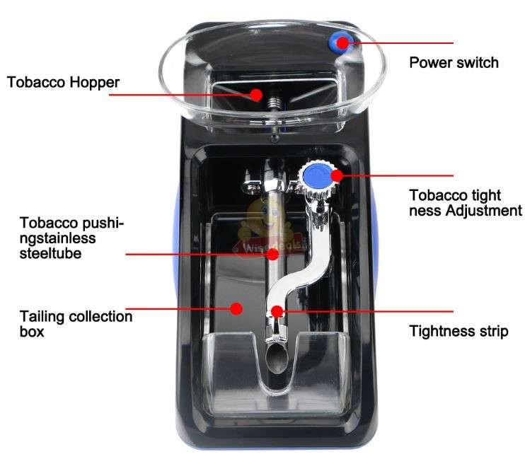 Electric Automatic Cigarette Making and Rolling Machine