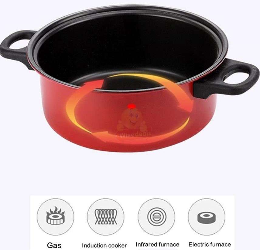 4 Piece Stainless Steel Non-Stick Cookware Set - START R1 ONLY