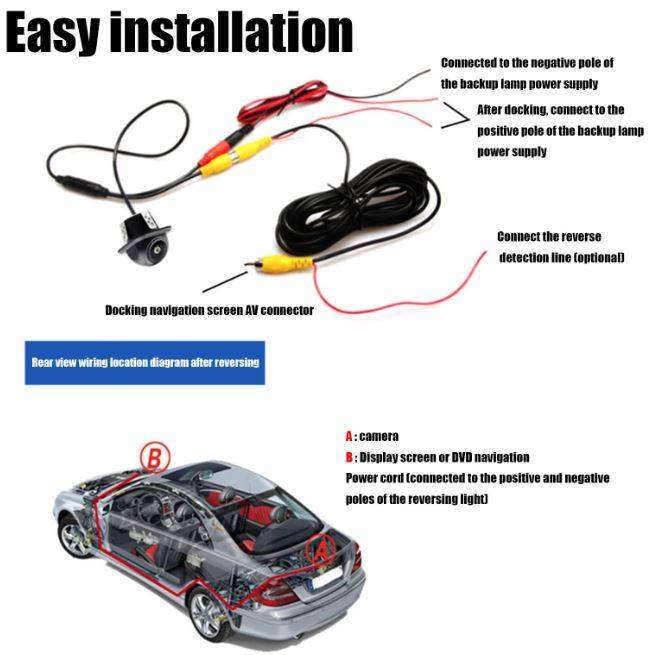 HD CCD Rearview Camera