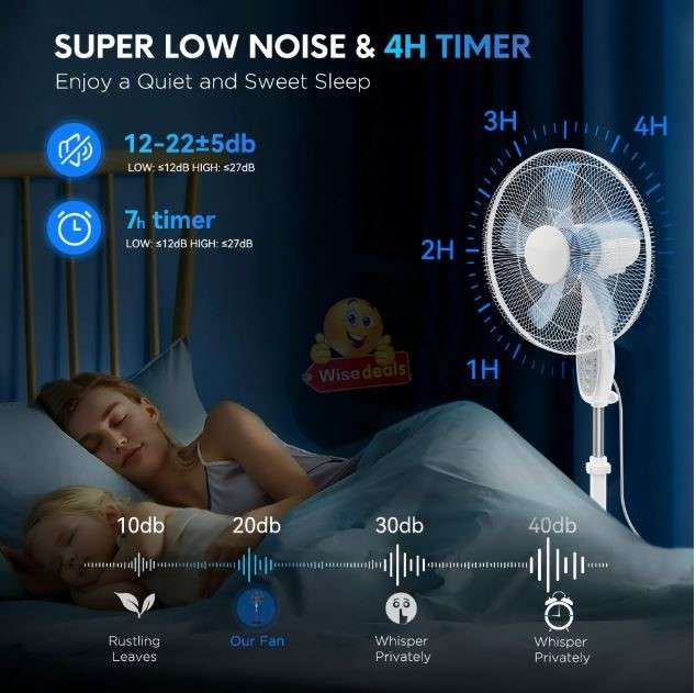 18-inch high-power floor fan