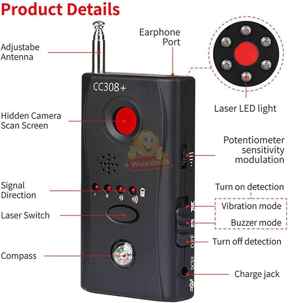 Anti-Spy RF Signal GSM Full-range All-round Finder Detector