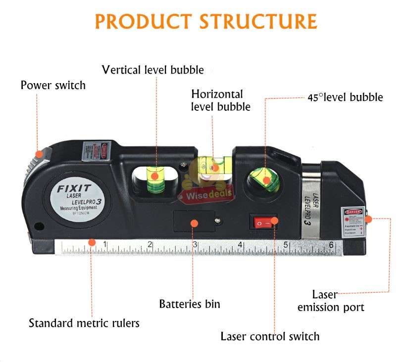 Laser Level Pro 3 Multi-Purpose Measuring Tool With 2.5m Tape