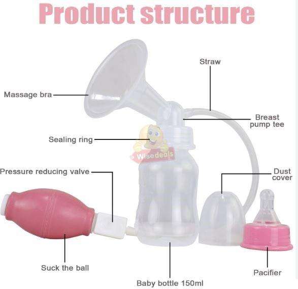 Multi-function 120ml Manual Breast-Feeding Pump with Lid